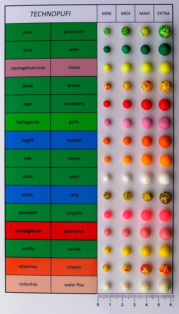 Baracuda Fishing Tackle Coarse Fishing Energofish Technopufi 20 Ml 6 Baracuda Fishing Tackle Coarse Fishing Energofish Technopufi 20 Ml